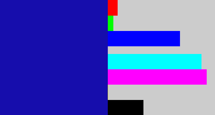 Hex color #160dac - ultramarine