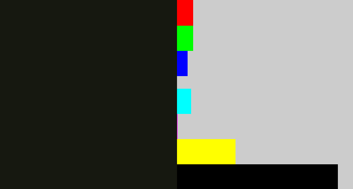 Hex color #161810 - almost black