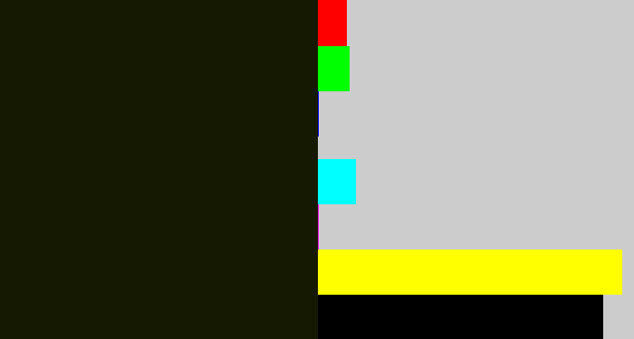Hex color #161901 - almost black
