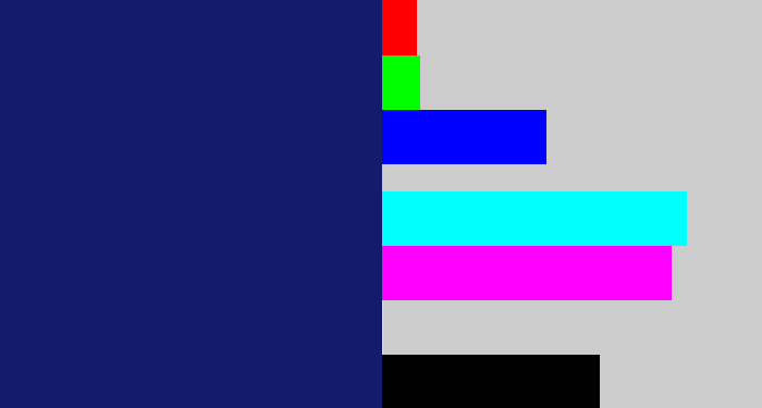 Hex color #161a6d - darkblue