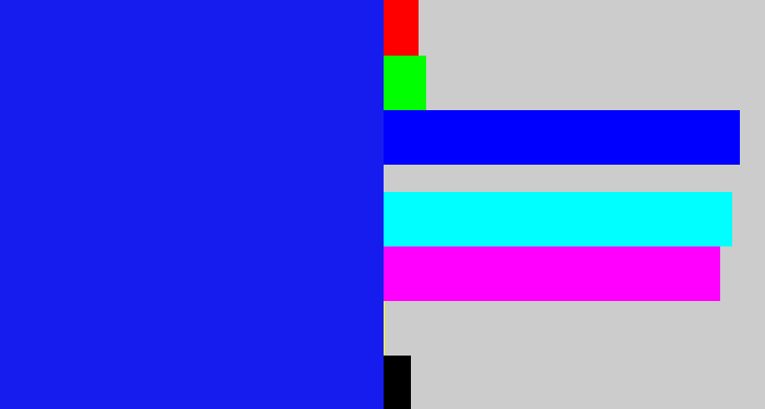 Hex color #161cee - rich blue