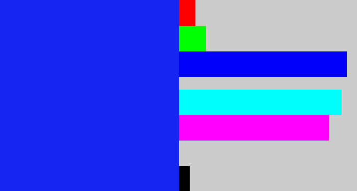 Hex color #1626f0 - vivid blue