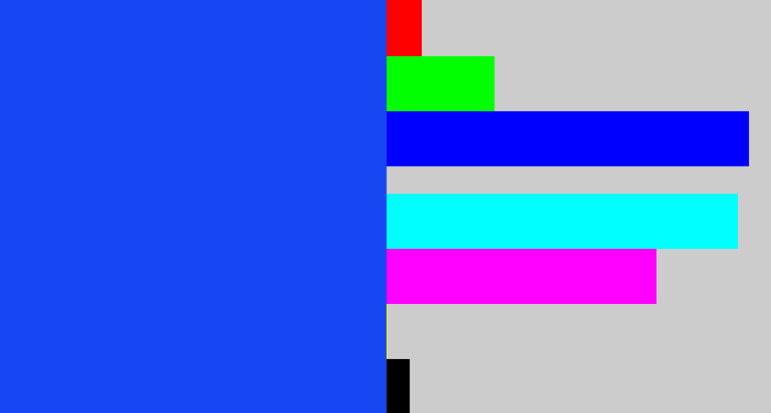 Hex color #1647f0 - azul