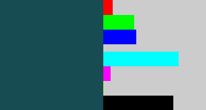Hex color #164c52 - dark slate blue
