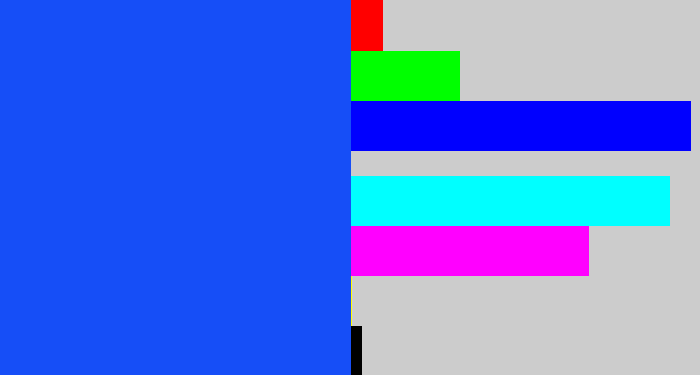 Hex color #164ef7 - electric blue