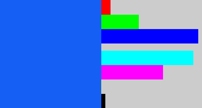 Hex color #165ff4 - azul