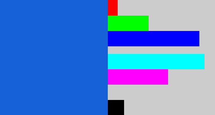 Hex color #1660d8 - azul