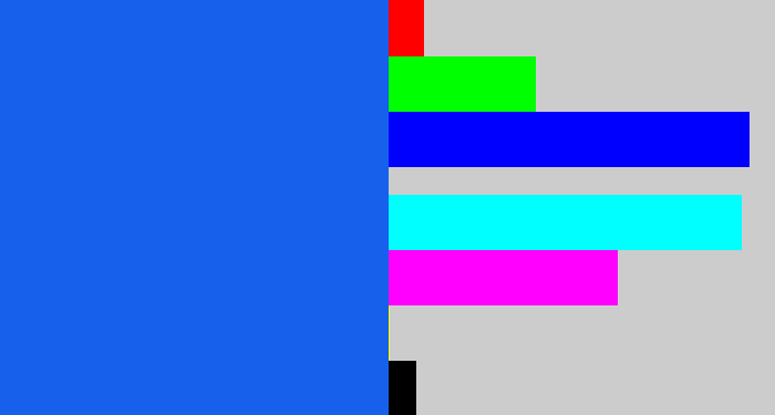 Hex color #1660ec - azul