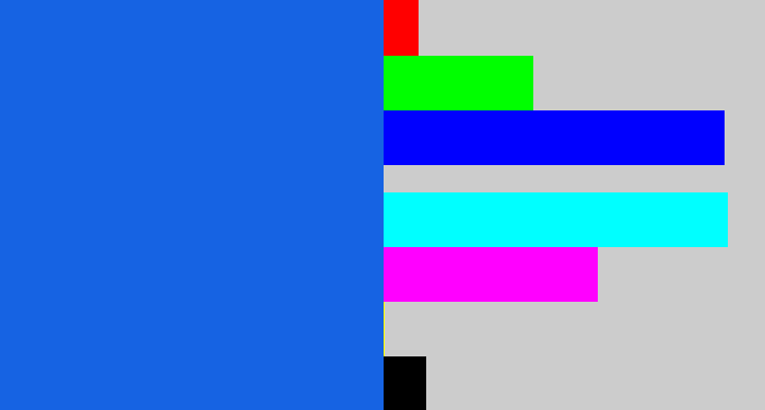 Hex color #1663e3 - azul