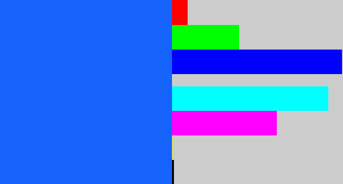 Hex color #1663fc - azul