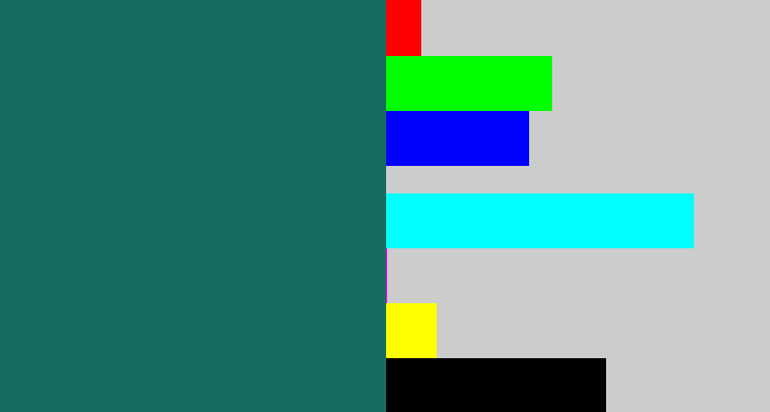 Hex color #166d5f - dark green blue
