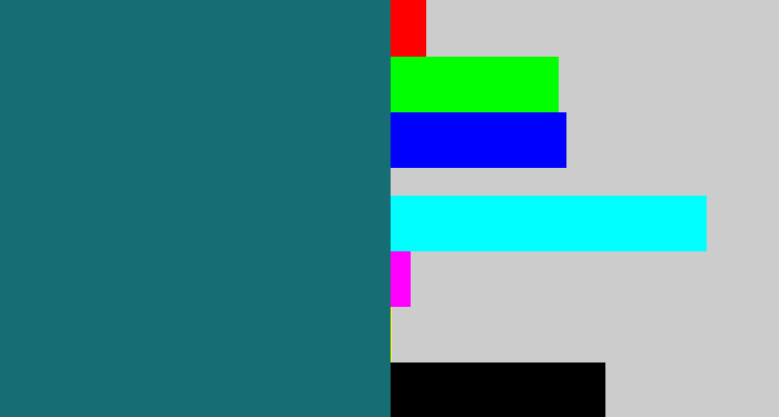 Hex color #166e74 - blue green