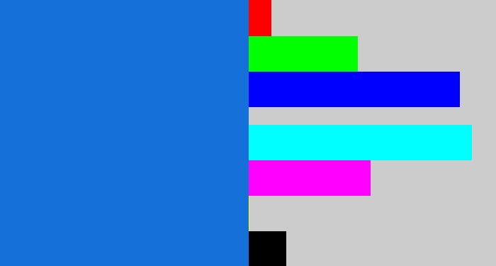 Hex color #1670da - cerulean blue