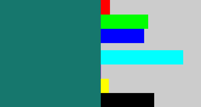 Hex color #16776d - blue green