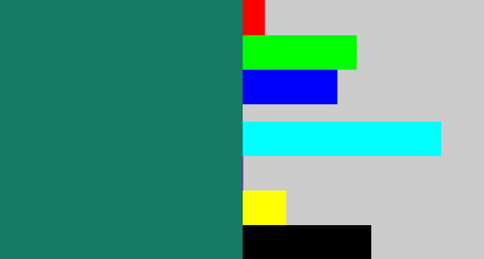 Hex color #167963 - blue green