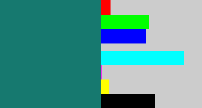 Hex color #16796f - blue green