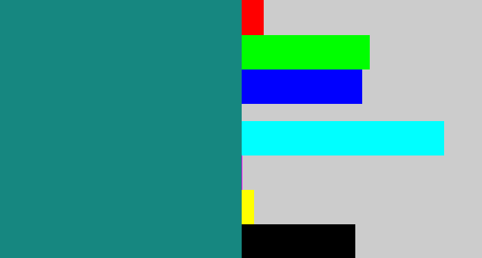 Hex color #168780 - greenish blue