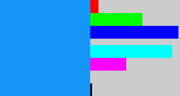 Hex color #1695f9 - azure