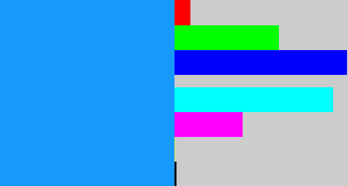 Hex color #1699fc - azure