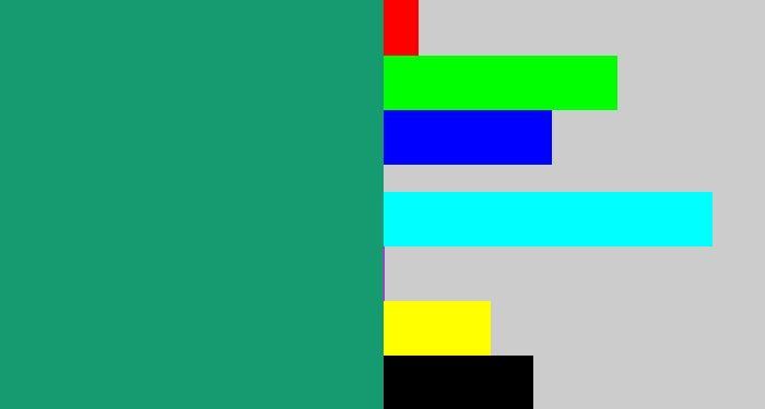 Hex color #169b70 - bluish green