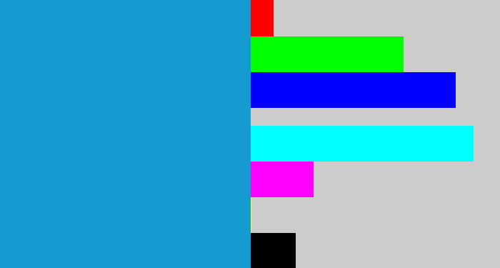Hex color #169bd0 - water blue