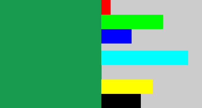 Hex color #169c4c - emerald