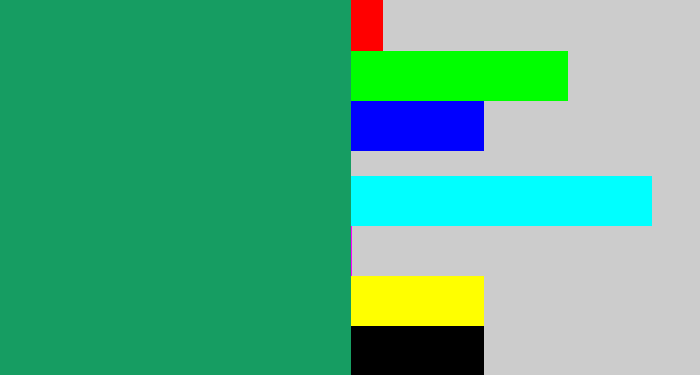 Hex color #169d62 - viridian