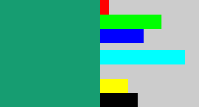Hex color #169d71 - bluish green