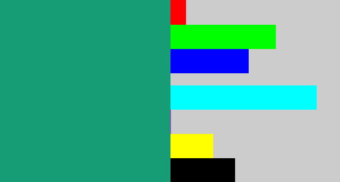 Hex color #169d76 - bluish green