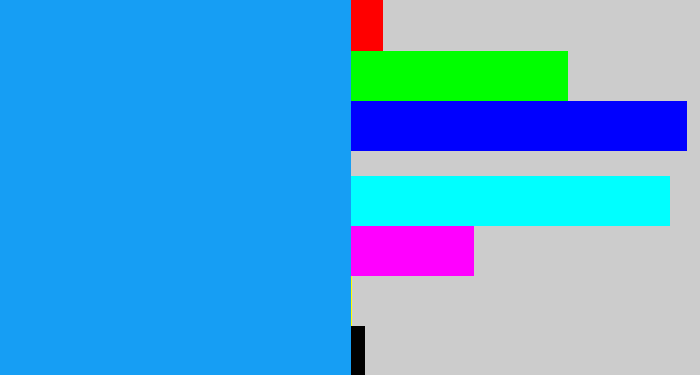 Hex color #169ef4 - azure