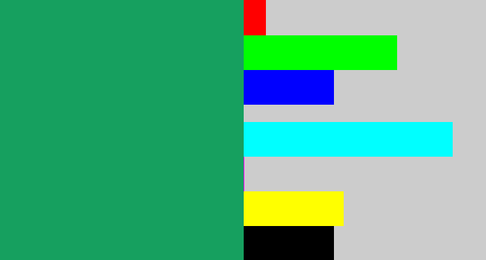 Hex color #16a05f - viridian