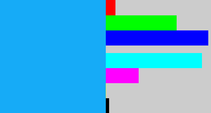 Hex color #16abf7 - azure