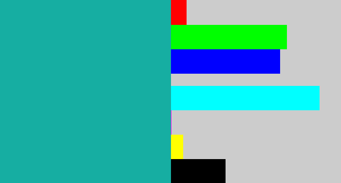 Hex color #16aea2 - topaz
