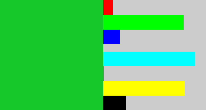 Hex color #16c82a - green