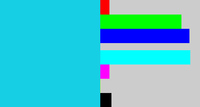 Hex color #16cfe4 - aqua blue
