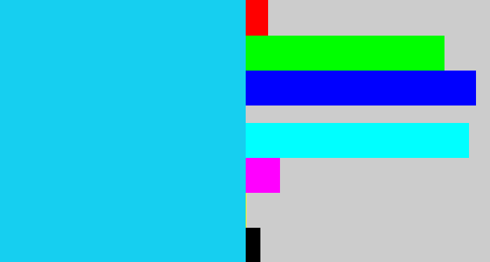 Hex color #16cff0 - aqua blue