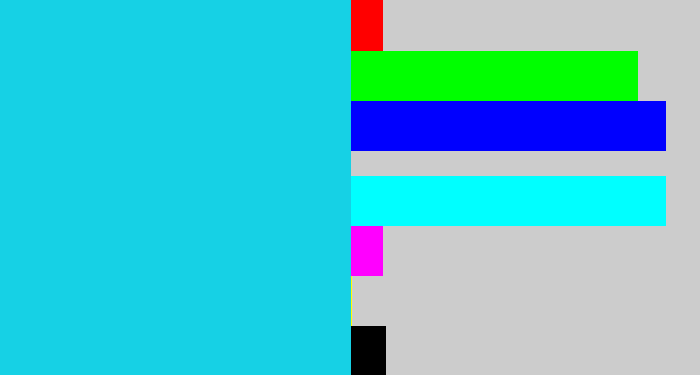 Hex color #16d1e5 - aqua blue
