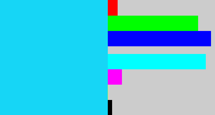 Hex color #16d6f6 - neon blue
