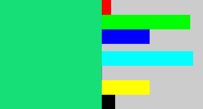 Hex color #16df77 - tealish green
