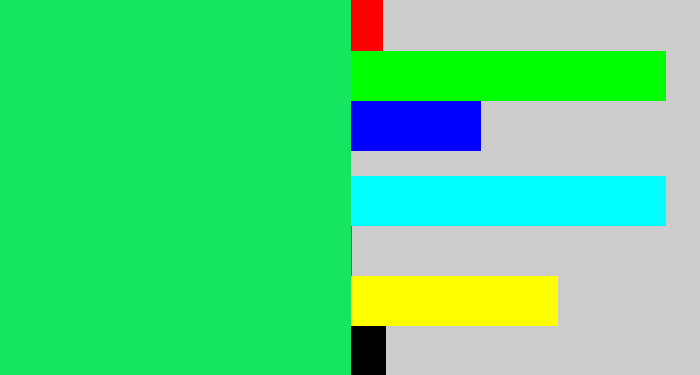 Hex color #16e55f - tealish green