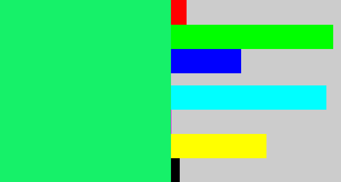 Hex color #16f169 - spearmint