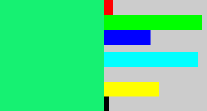Hex color #16f172 - spearmint