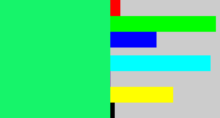 Hex color #16f46a - spearmint