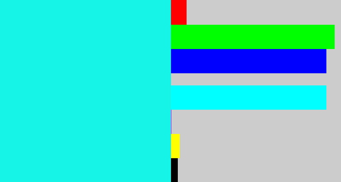 Hex color #16f4e7 - bright aqua
