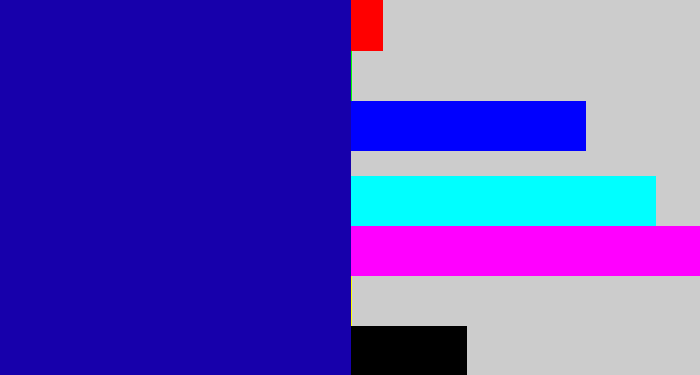 Hex color #1700ab - ultramarine