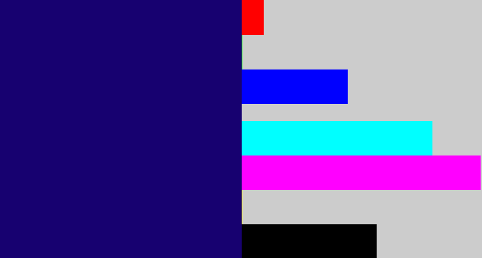 Hex color #170170 - deep blue