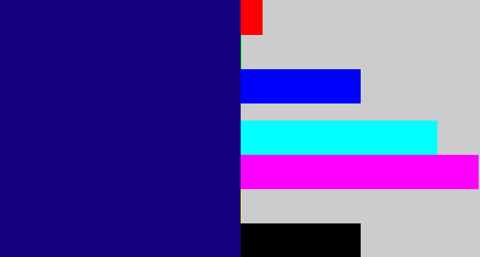 Hex color #170180 - deep blue