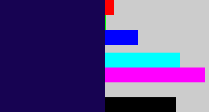 Hex color #170352 - dark indigo