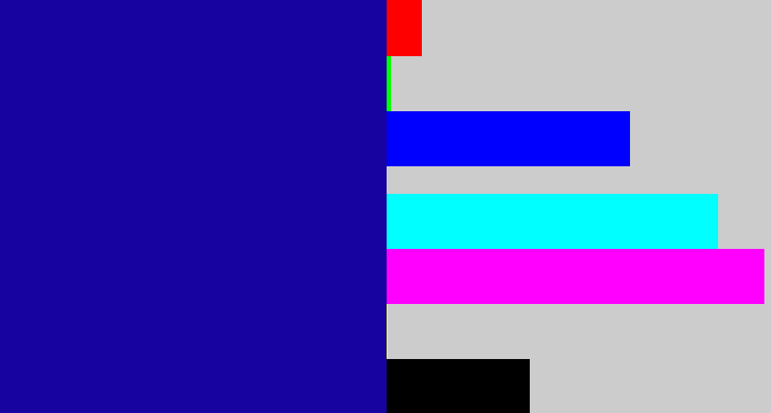 Hex color #1703a0 - ultramarine