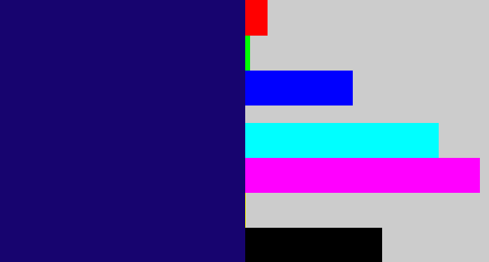 Hex color #17046f - deep blue